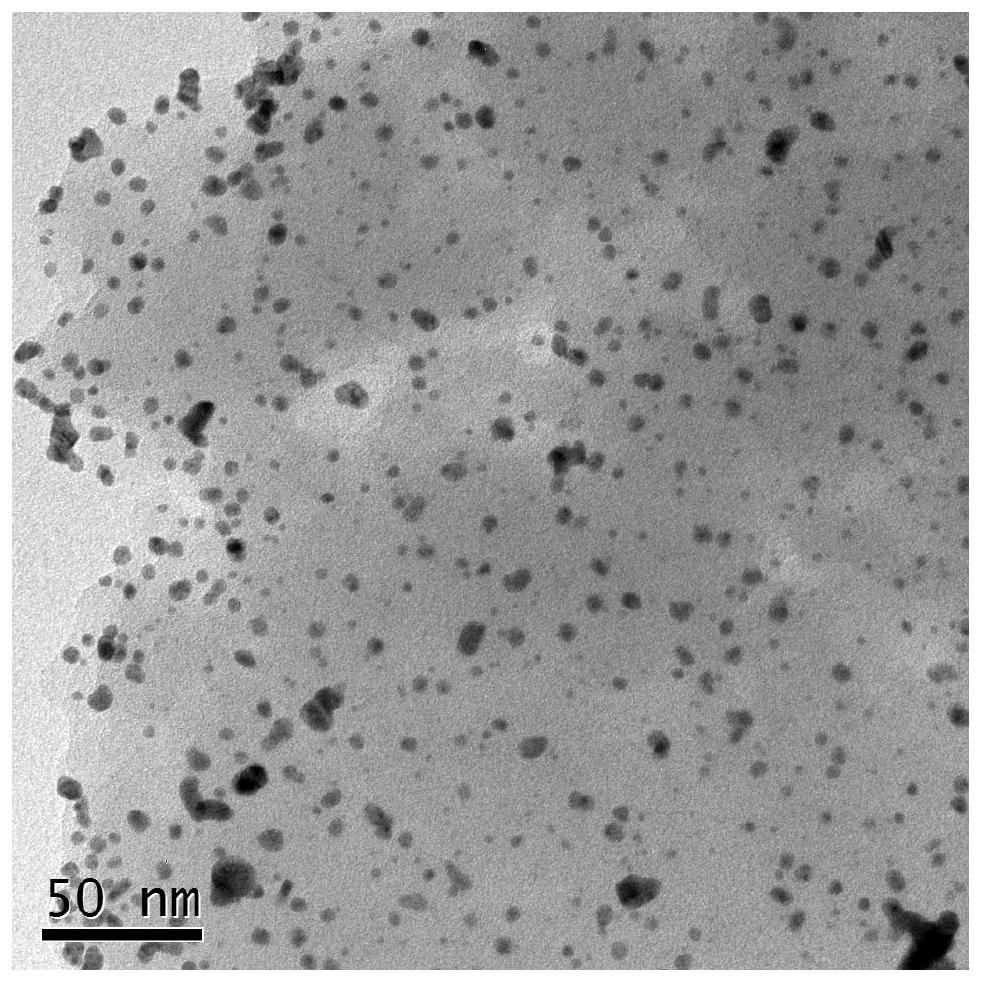 Metal-loaded covalent organic framework composite material, and preparation method and application thereof