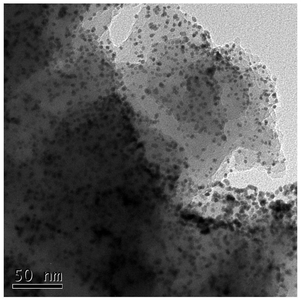 Metal-loaded covalent organic framework composite material, and preparation method and application thereof