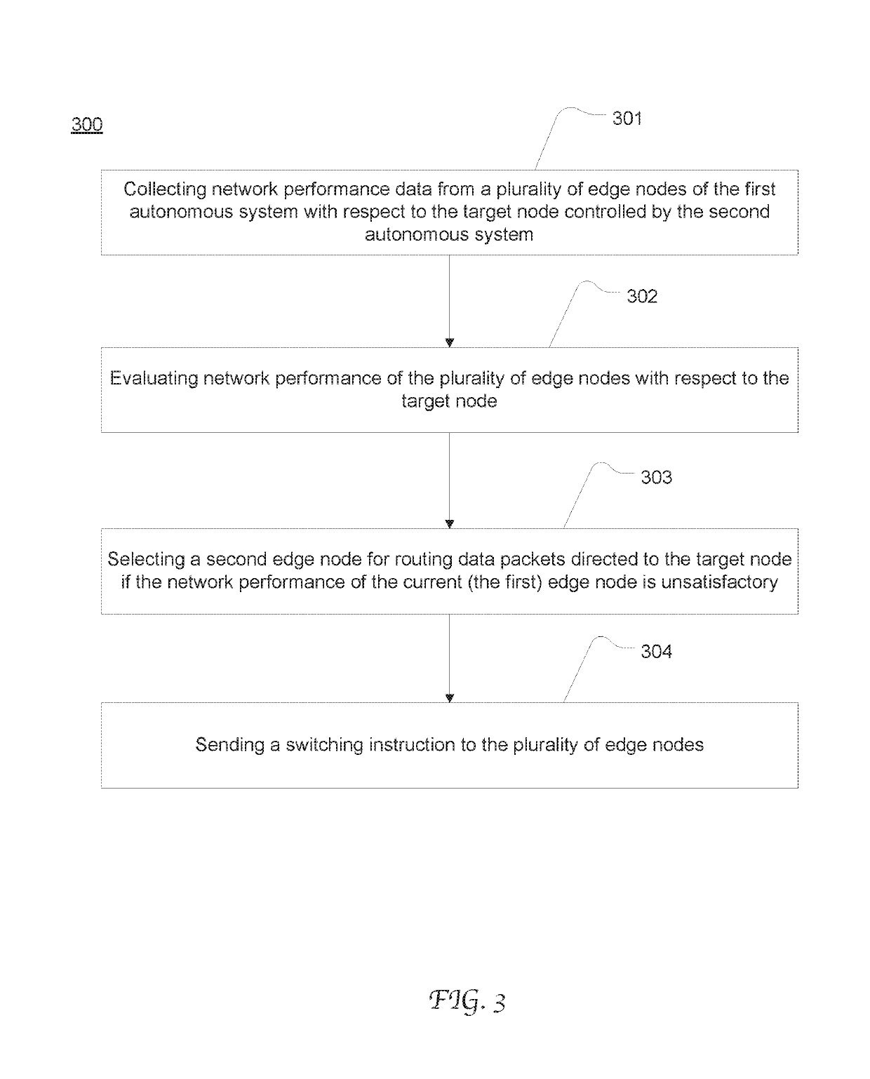 Dynamic switching between edge nodes in autonomous network system