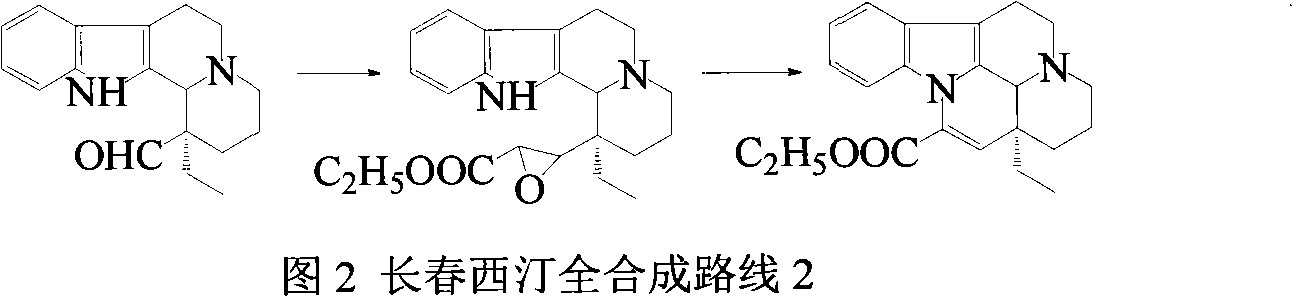 Semi-synthesis of vinpocetine through one kettle way and preparation of water-soluble vinpocetine salt