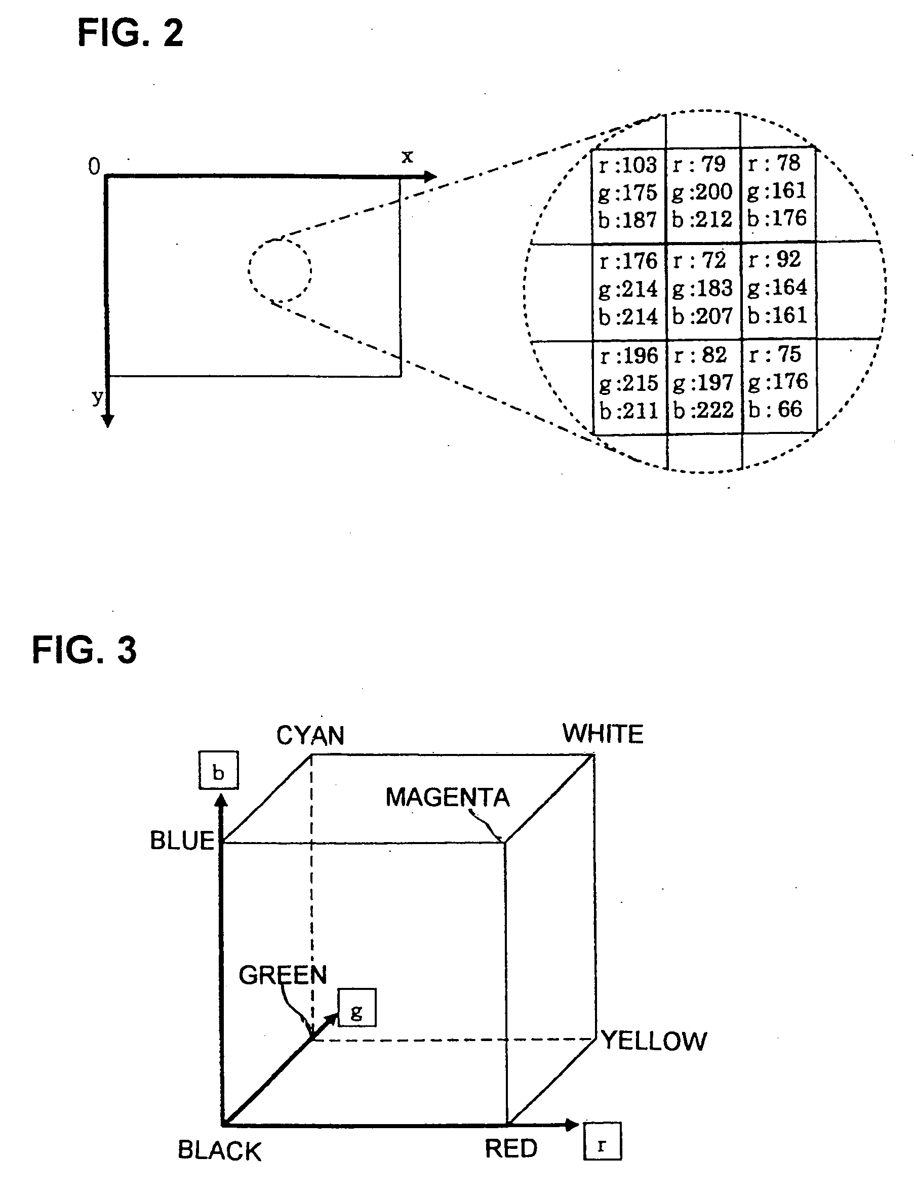 Image recognition method and apparatus utilizing edge detection based on magnitudes of color vectors expressing color attributes of respective pixels of color image