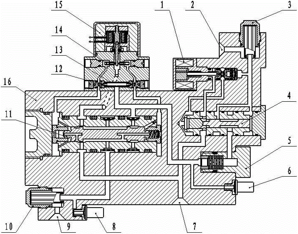 Brake control valve of airplane