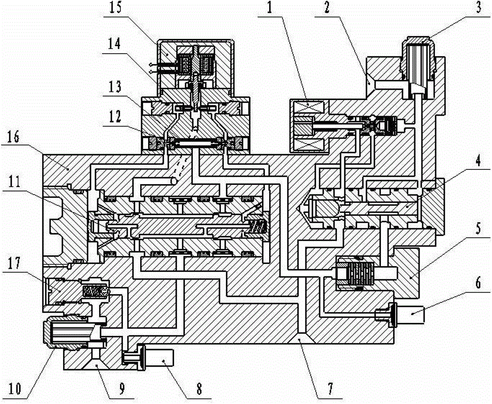 Brake control valve of airplane