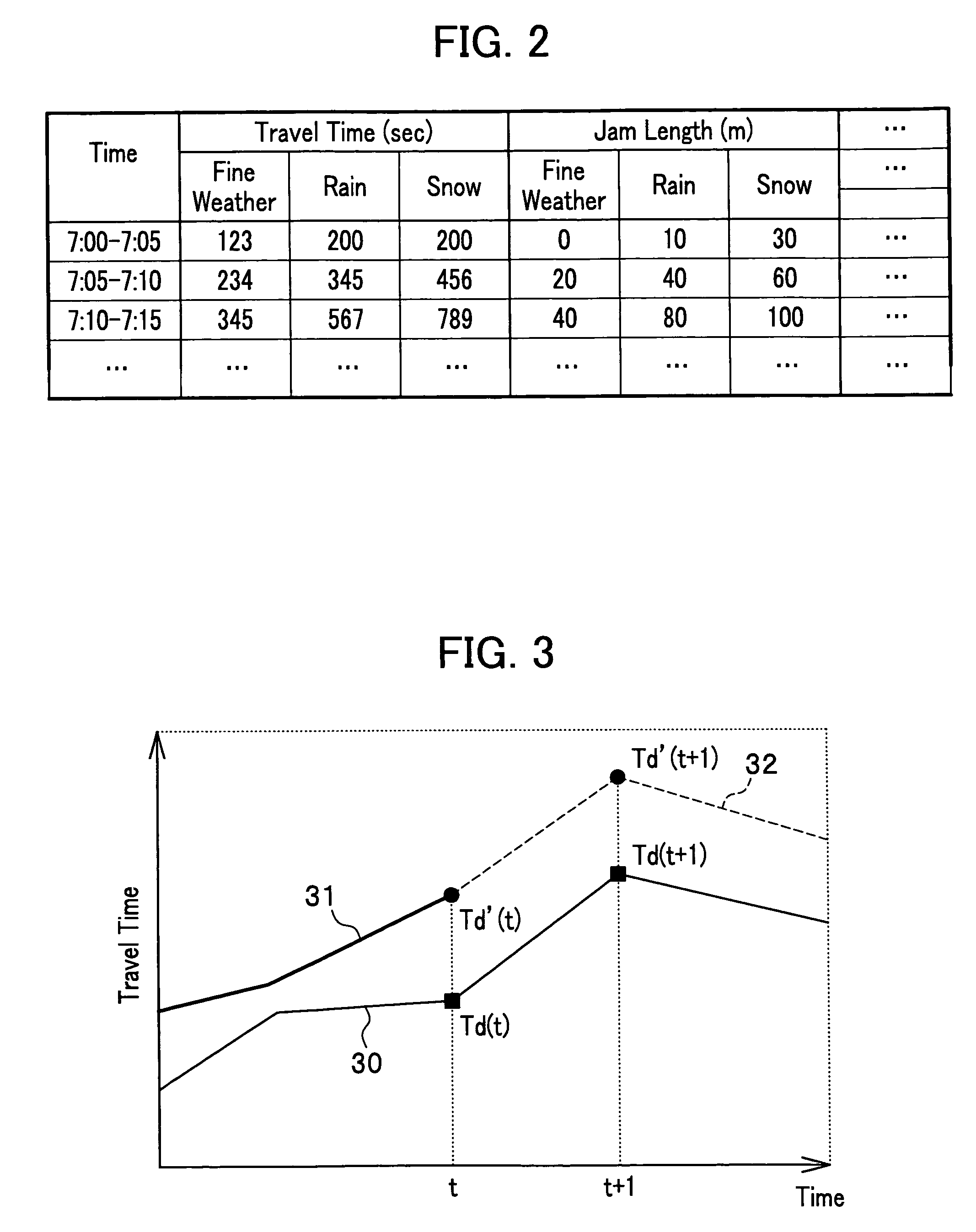 Car navigation system, traffic information providing apparatus, car navigation device, and traffic information providing method and program