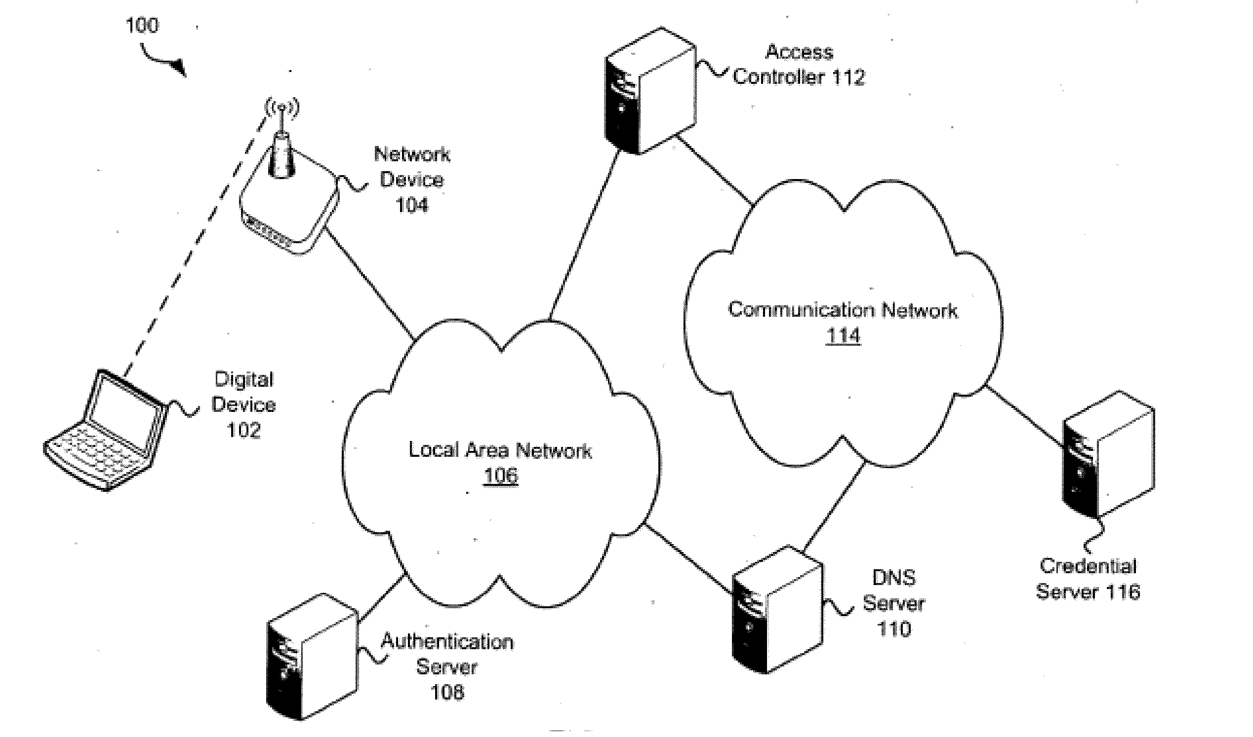 Systems and Methods for Enhanced Engagement