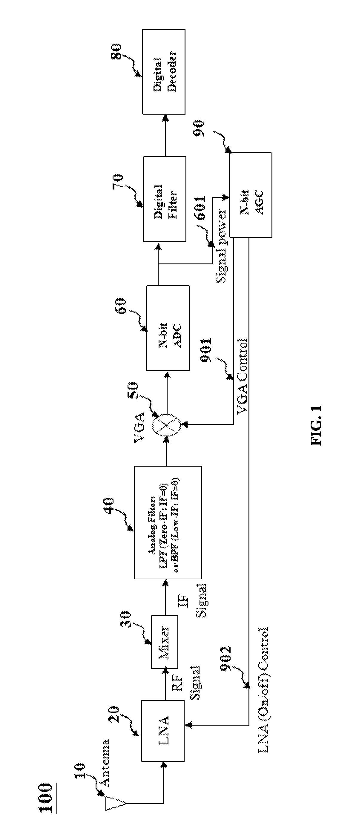 Adaptive wireless communication receiver