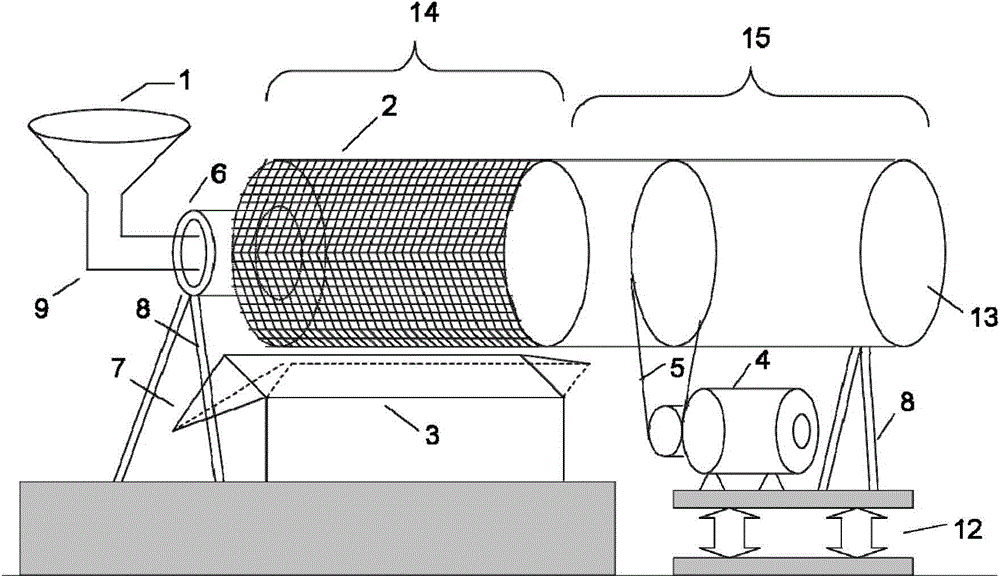 Filter device, treatment process and application thereof