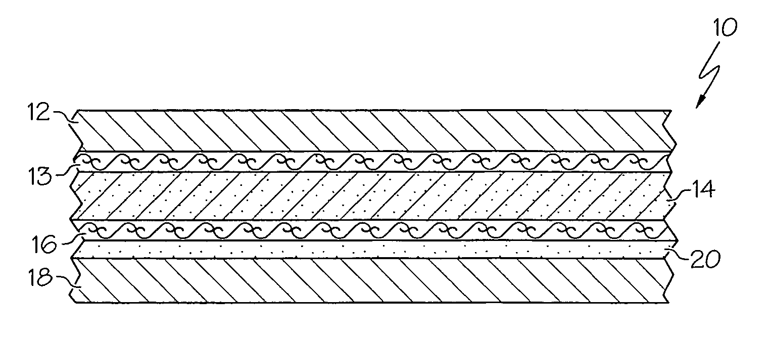 Printing blanket including a non-extensible backing layer and a relief area which may be mounted in a variety of lockup mechanisms