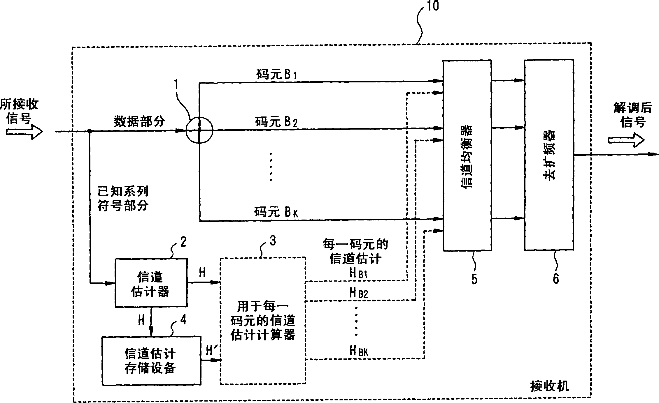 System and method with interference suppression