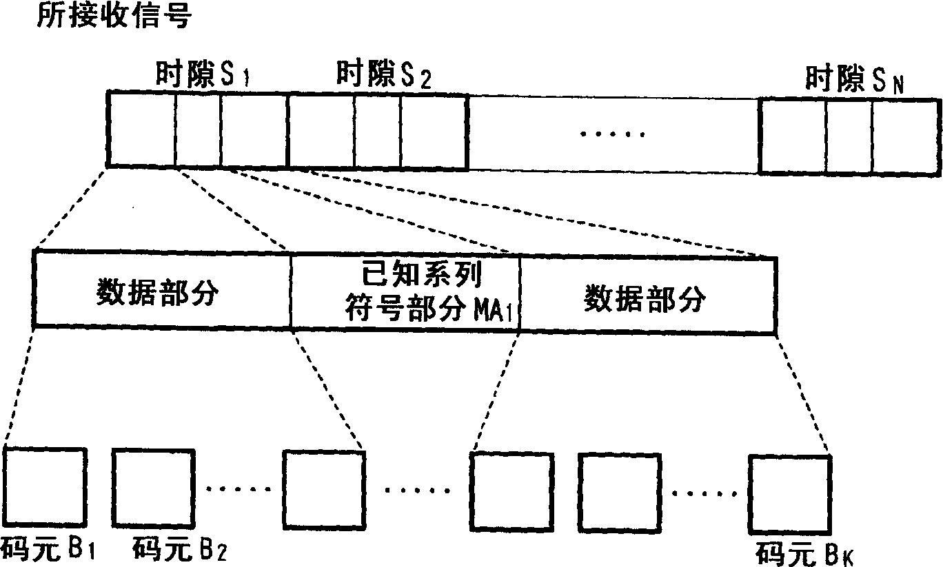 System and method with interference suppression