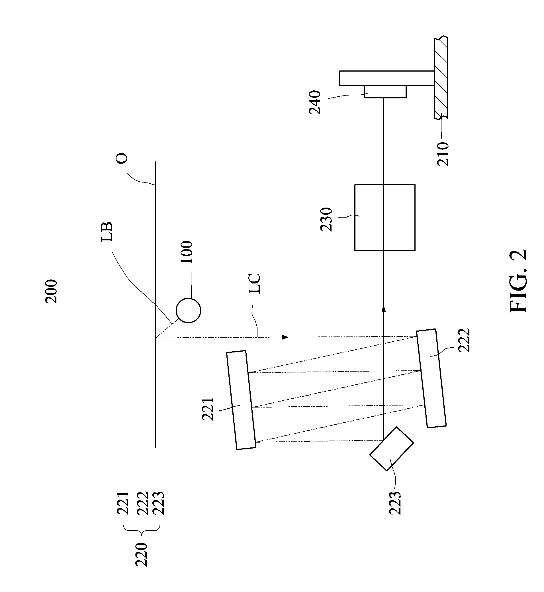 Dual-slope light guide, light source module and optical assembly for scanner