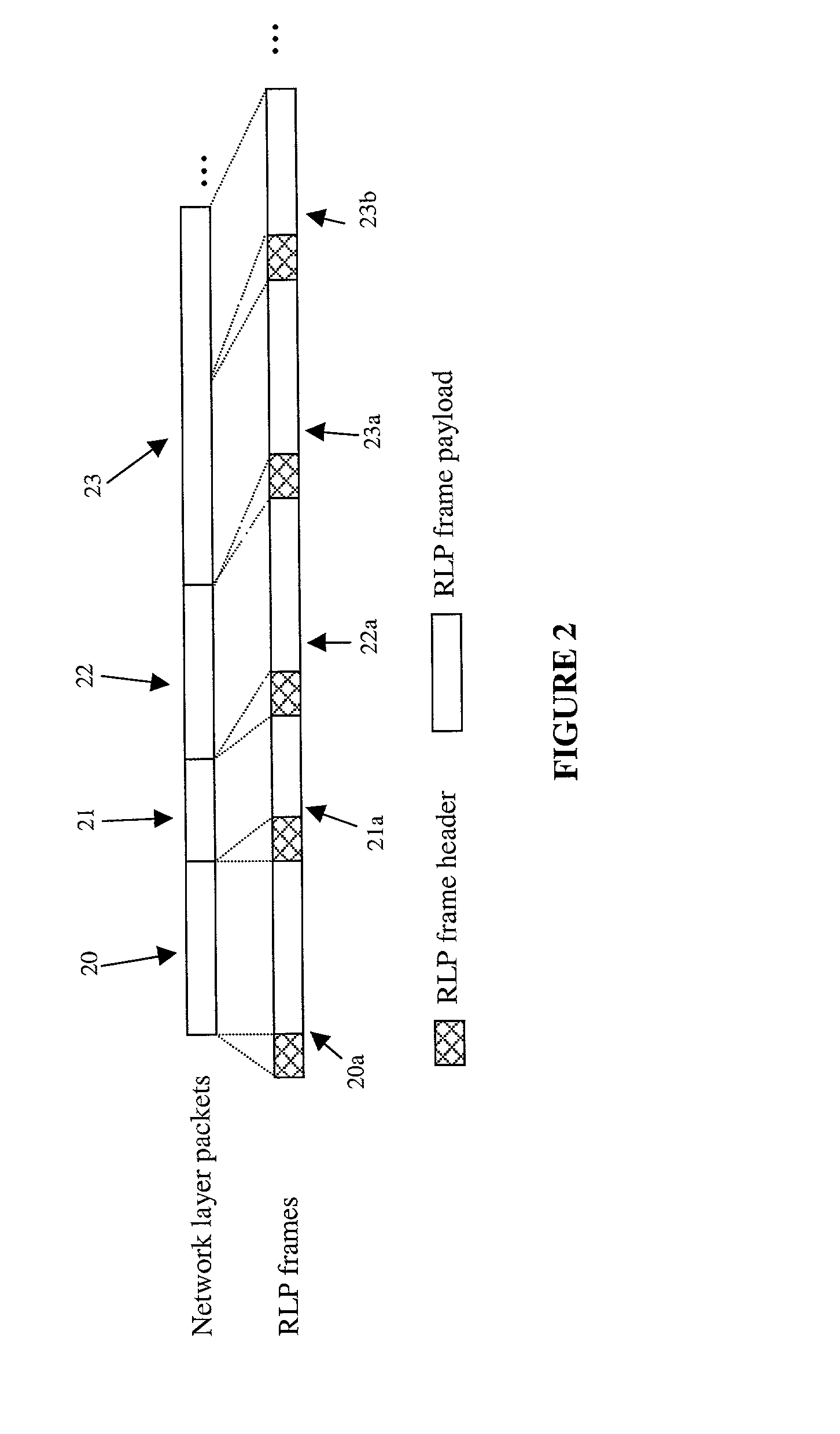 Network layer protocol aware link layer