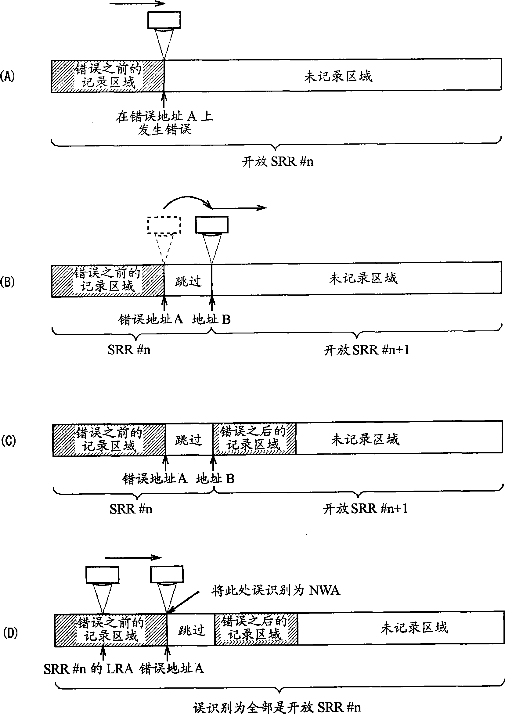 Optical disc device and record control method