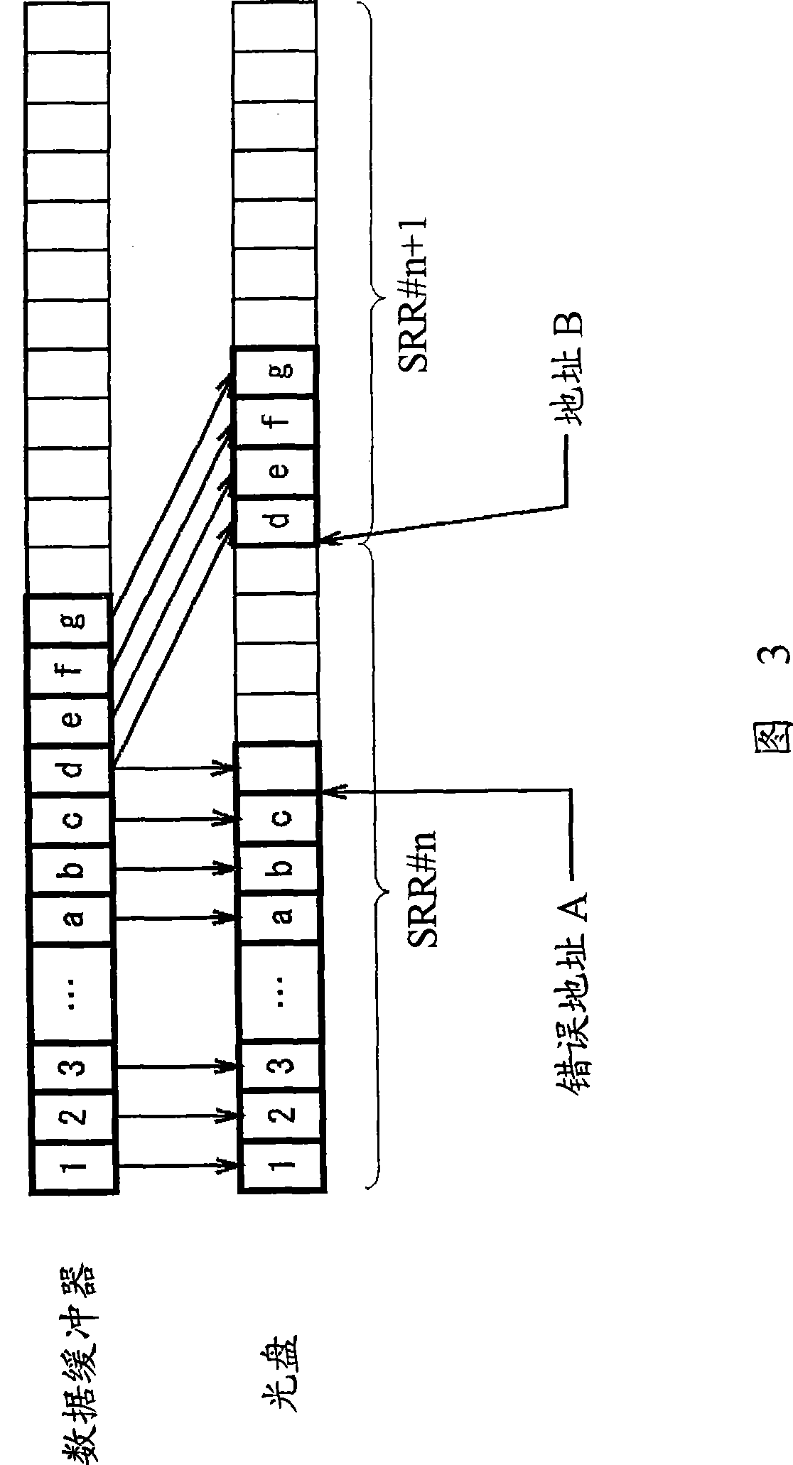 Optical disc device and record control method