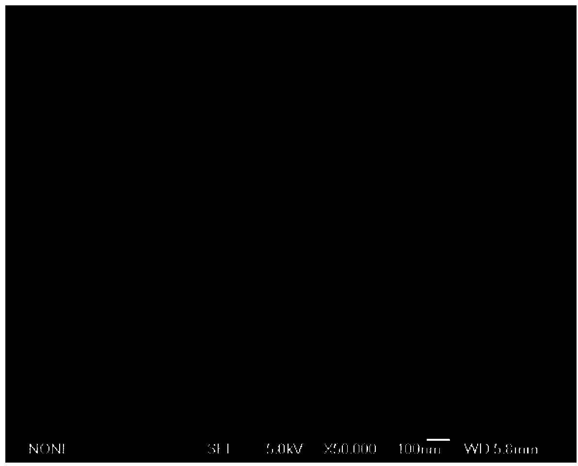 Microporous-mesoporous molecular sieve containing noble metal, preparation method and application to catalytic reduction of p-nitrophenol