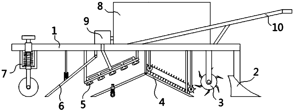 Agricultural equipment for agricultural soil improvement