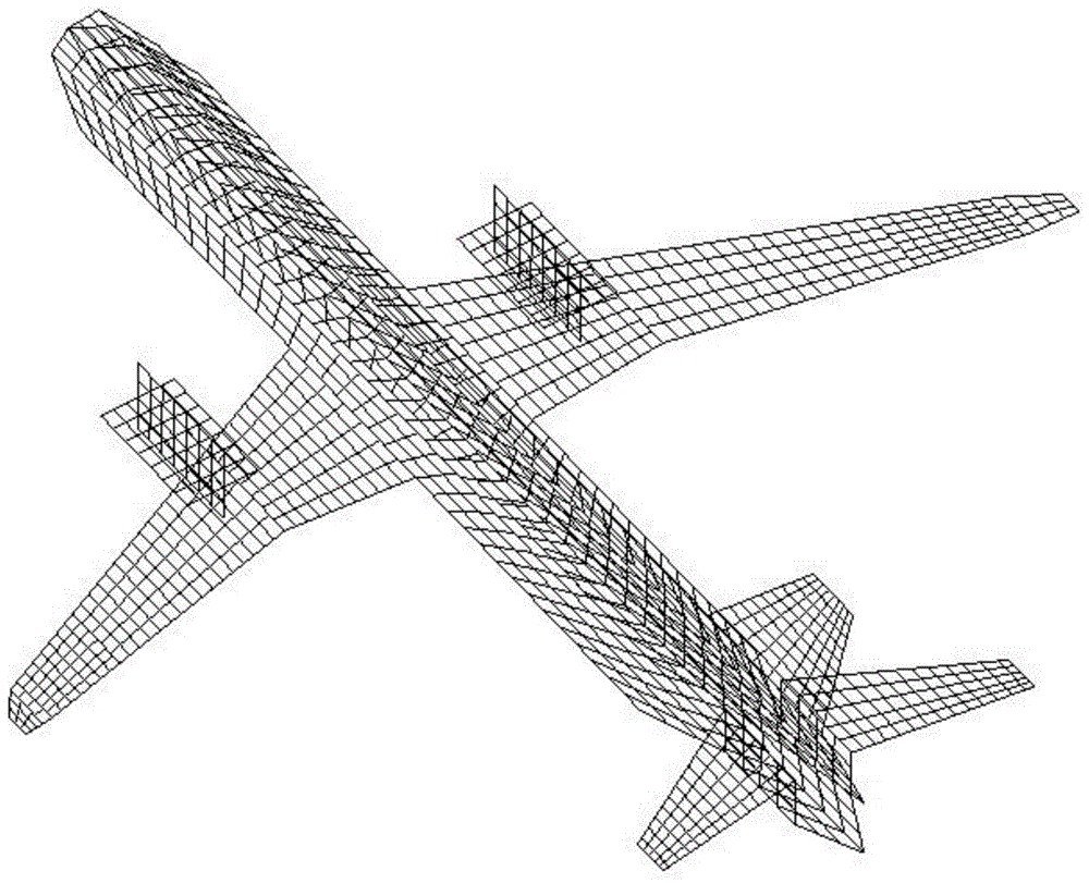 Airplane fatigue load designing method