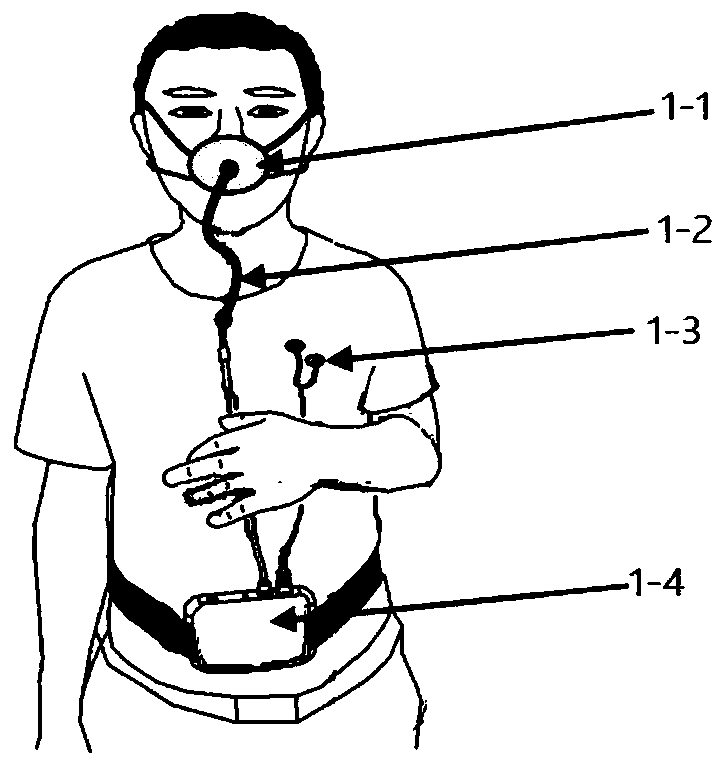 Respiratory muscle training system in motion state and using method thereof