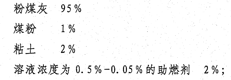 Method for producing fly ash haydite