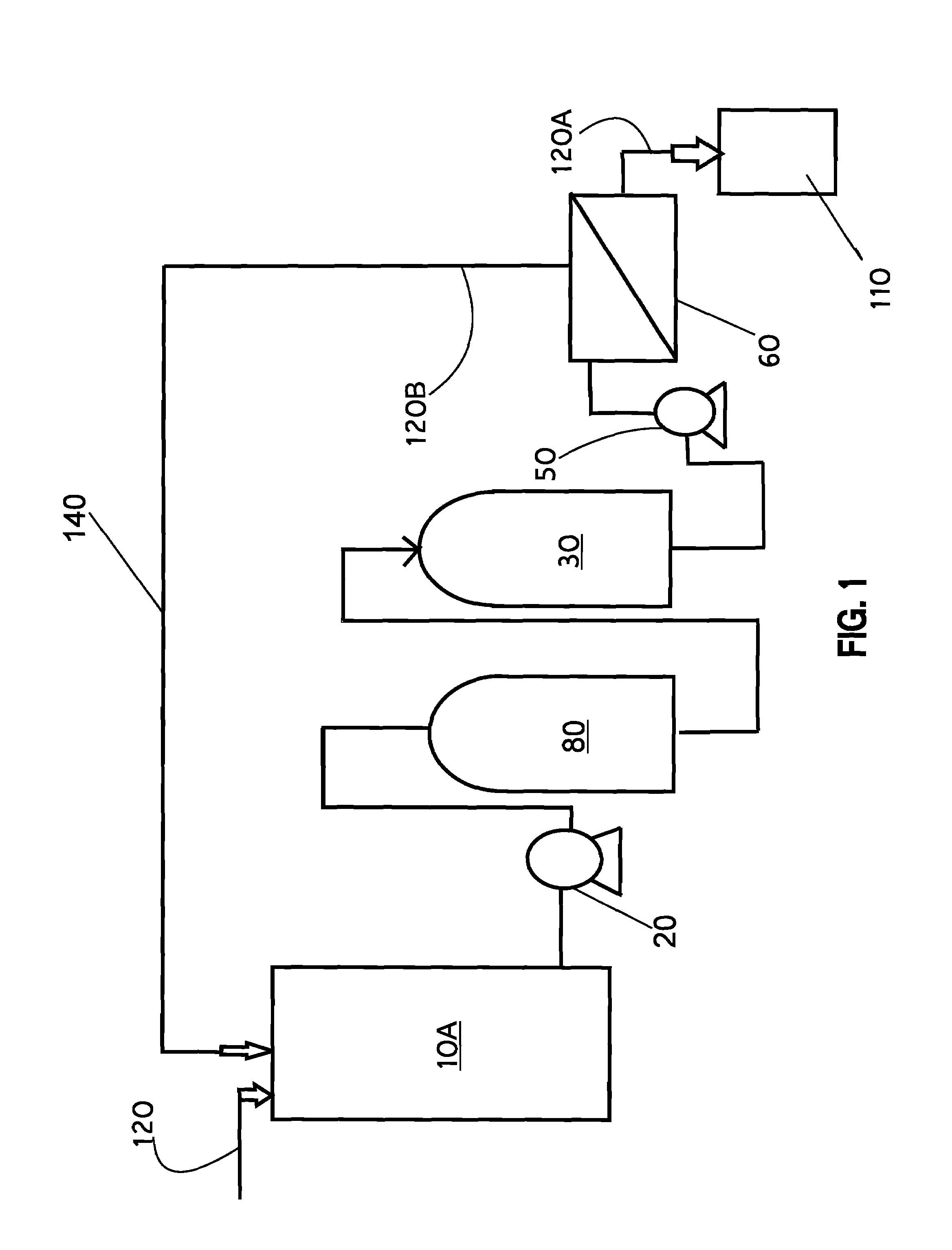 Method of rendering a radioactive and aqueous heat transfer liquid in a nuclear reactor to a reduced radwaste quantitative state and returning the remaining waste water volumes to an environmental release point for liquid effluents