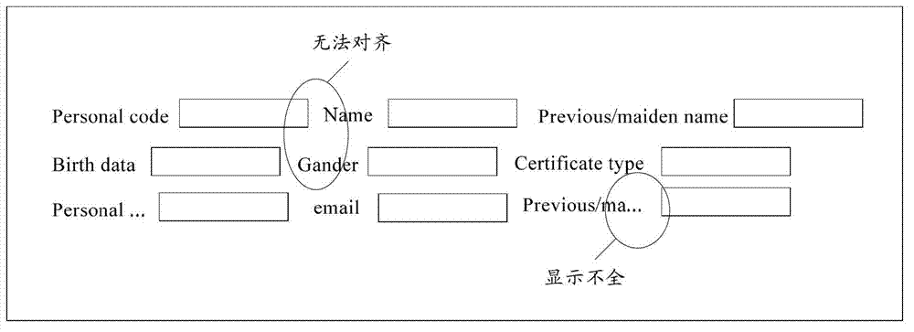 Interface control arrangement device and interface control arrangement method