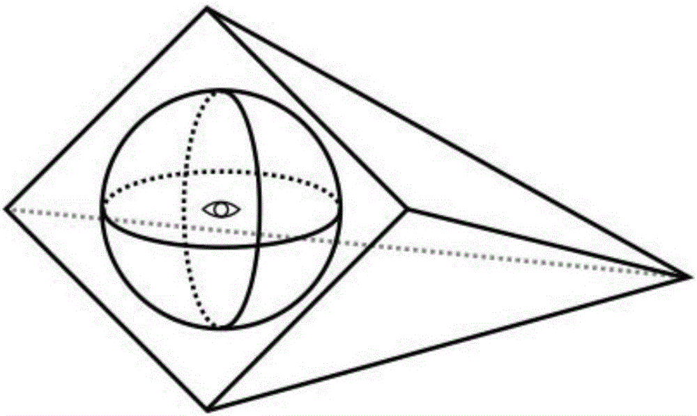 VR (Virtual Reality) panoramic video layout method and device and VR panoramic video presentation method and system capable of saving bandwidth