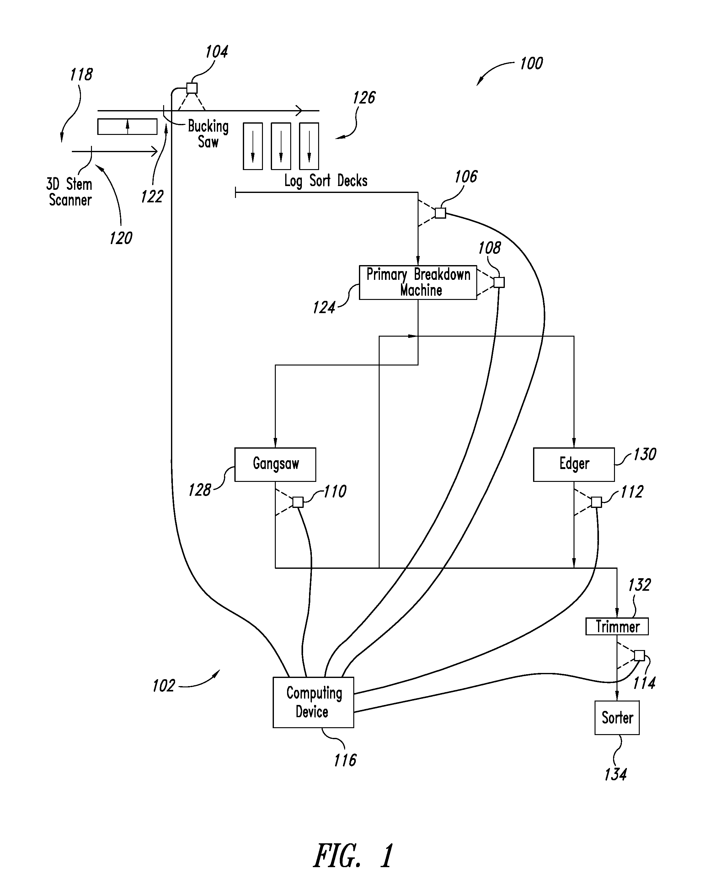 Systems and methods for tracking lumber in a sawmill