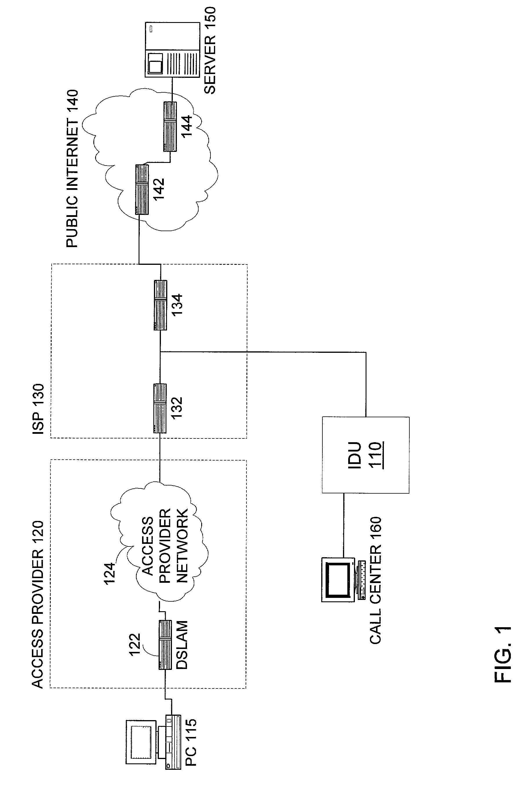 Method and apparatus for measuring internet router traffic