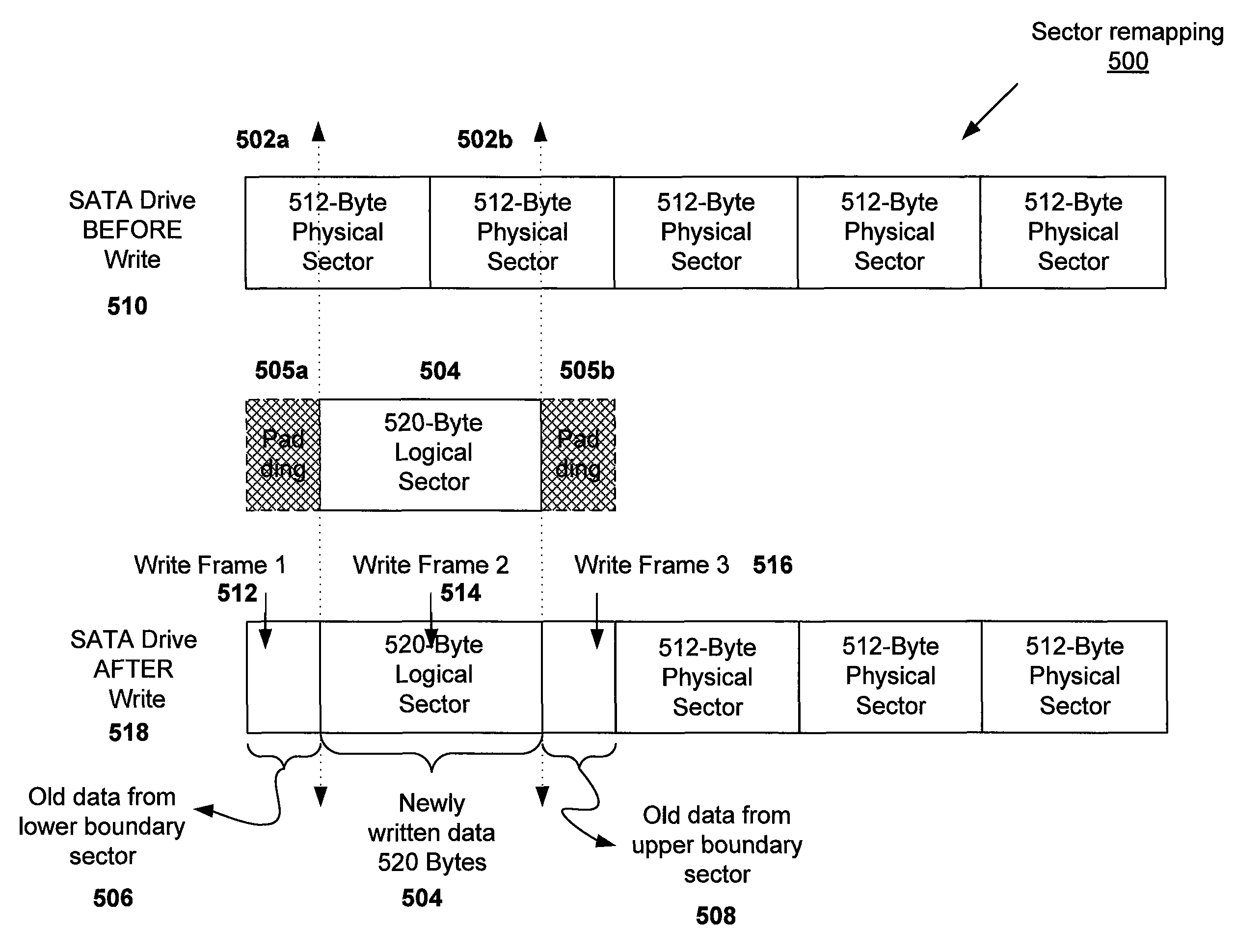 System and method for sector remapping