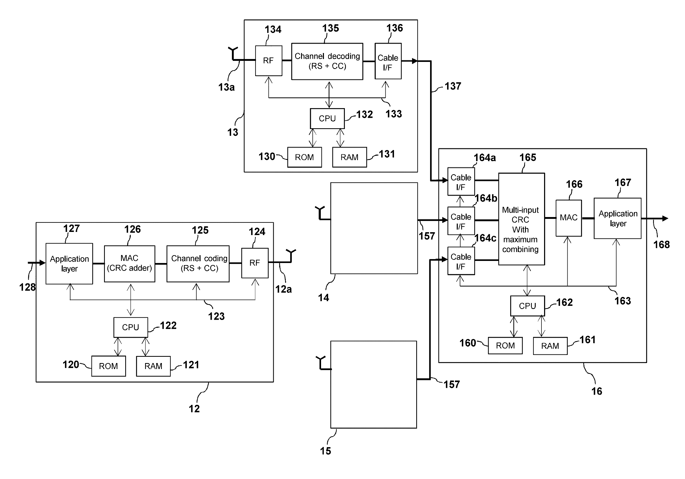 Data processing method and apparatus