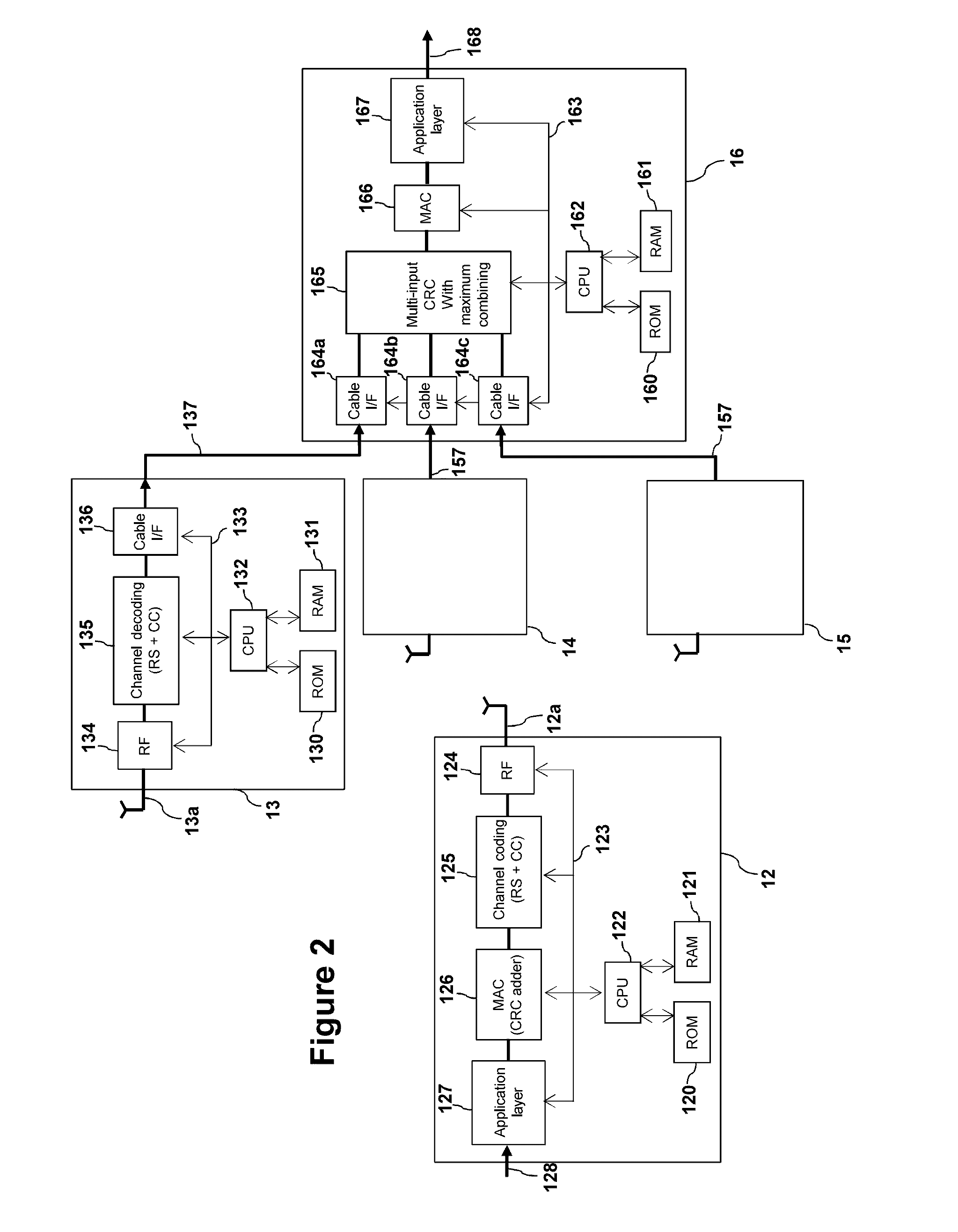 Data processing method and apparatus