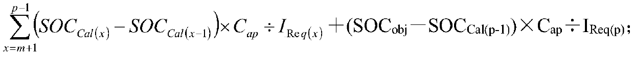 Remaining charging time estimation method of power battery