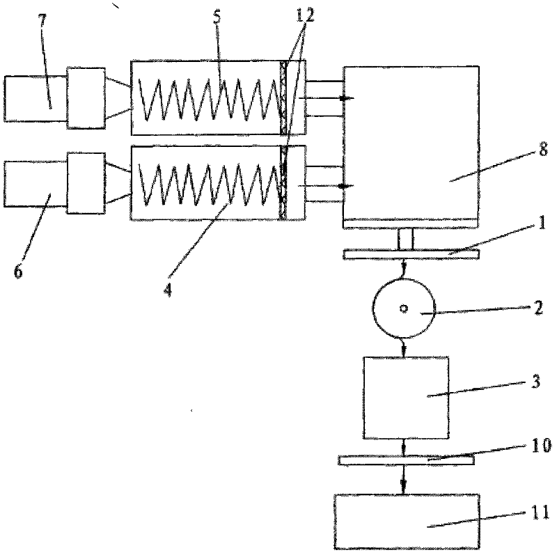 Production process for laminating hot melt adhesive with TPU (thermoplastic urethane)