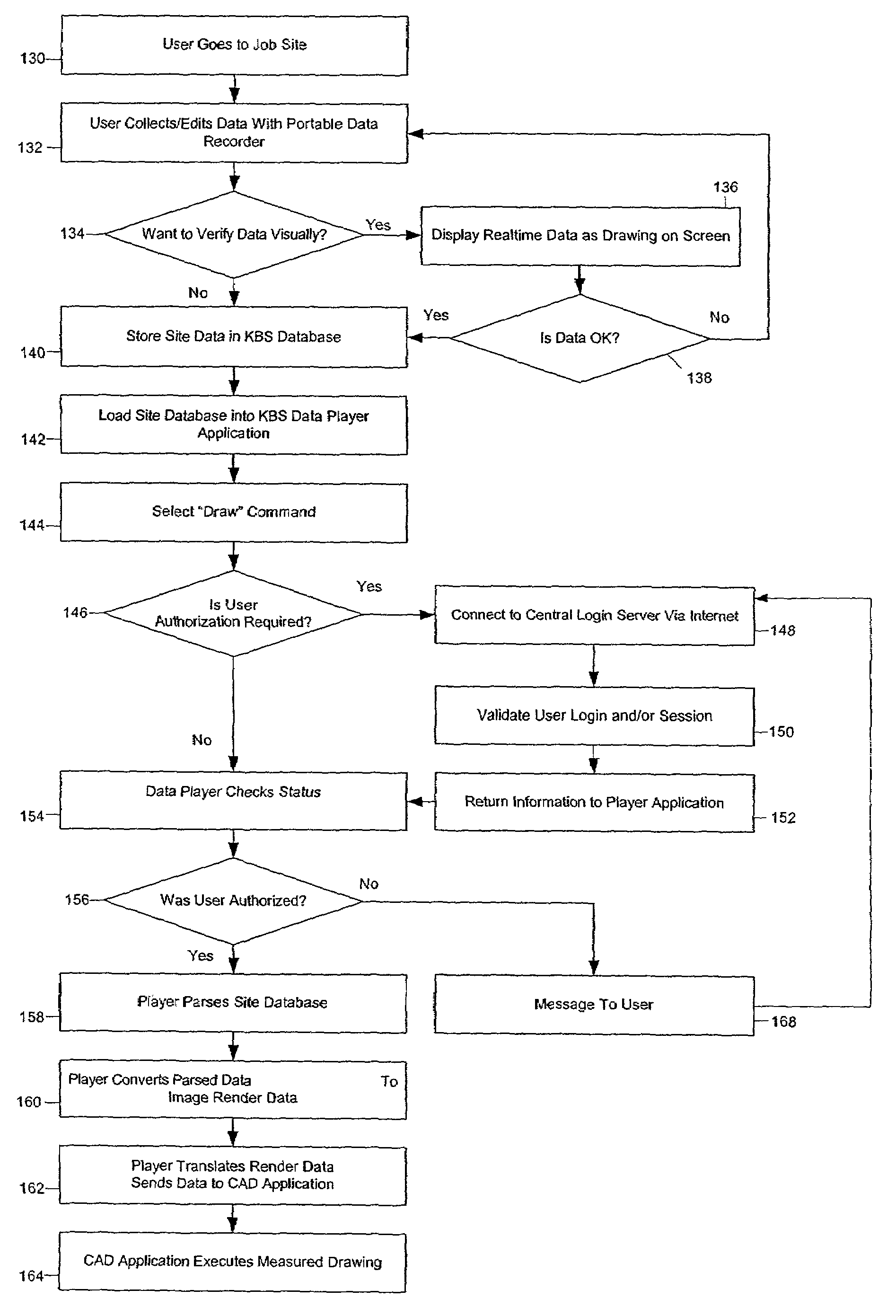 System for creating measured drawings