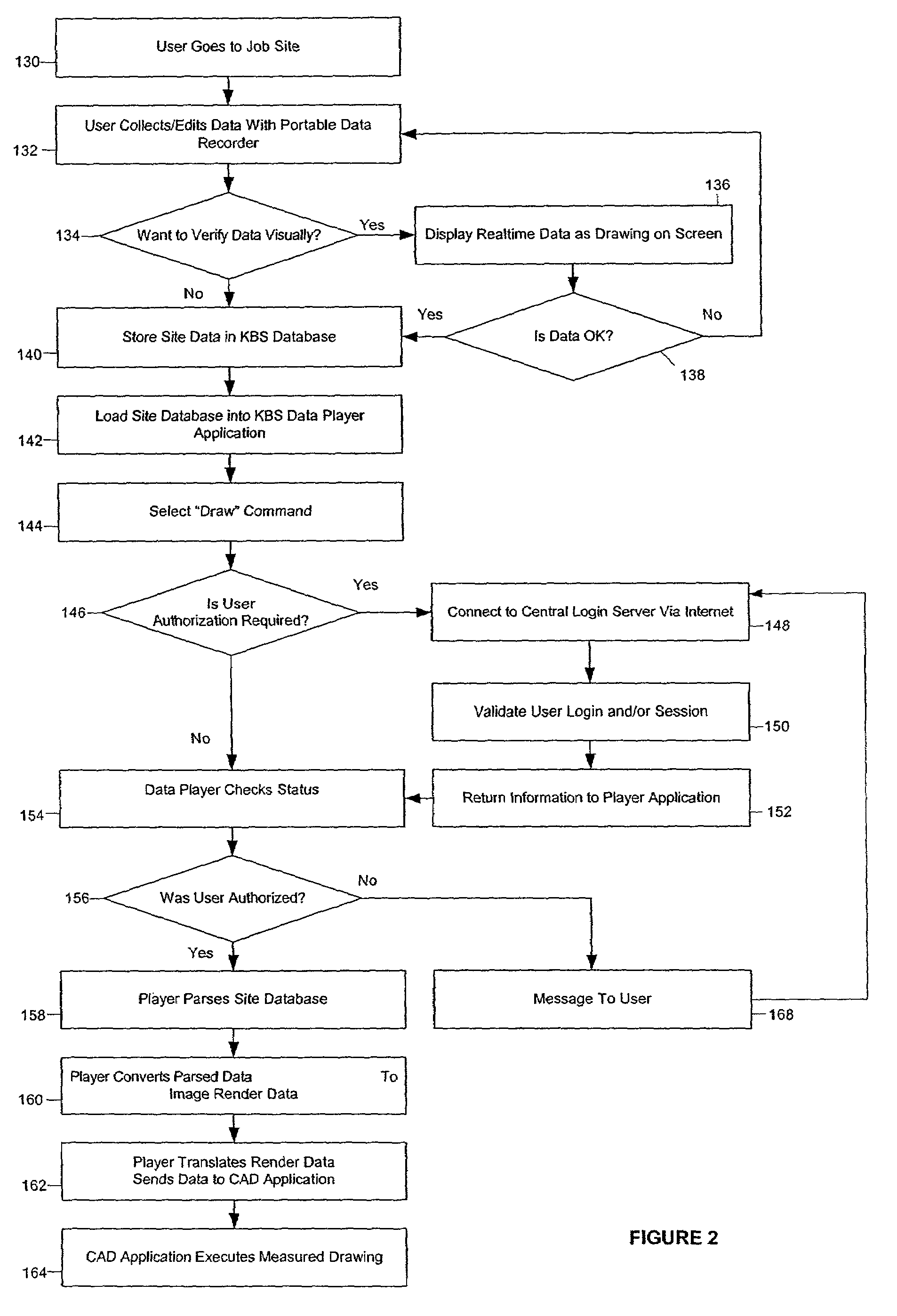 System for creating measured drawings