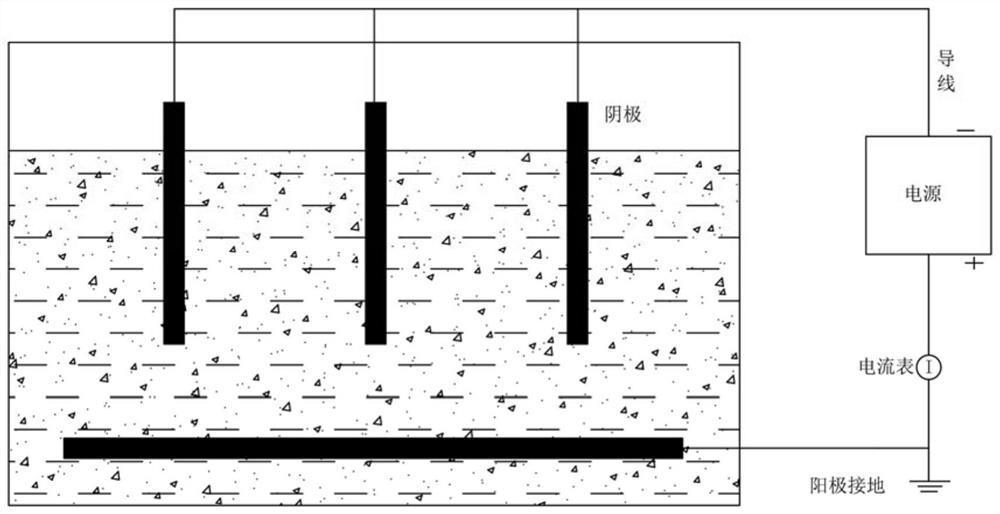 A kind of method that utilizes mud-water mixed solution to prepare microbial flocculant