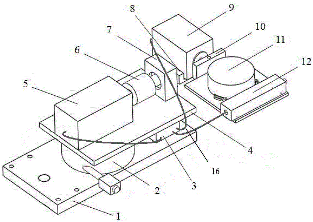 Smart laser profiler automatic in leveling and direction adjustment