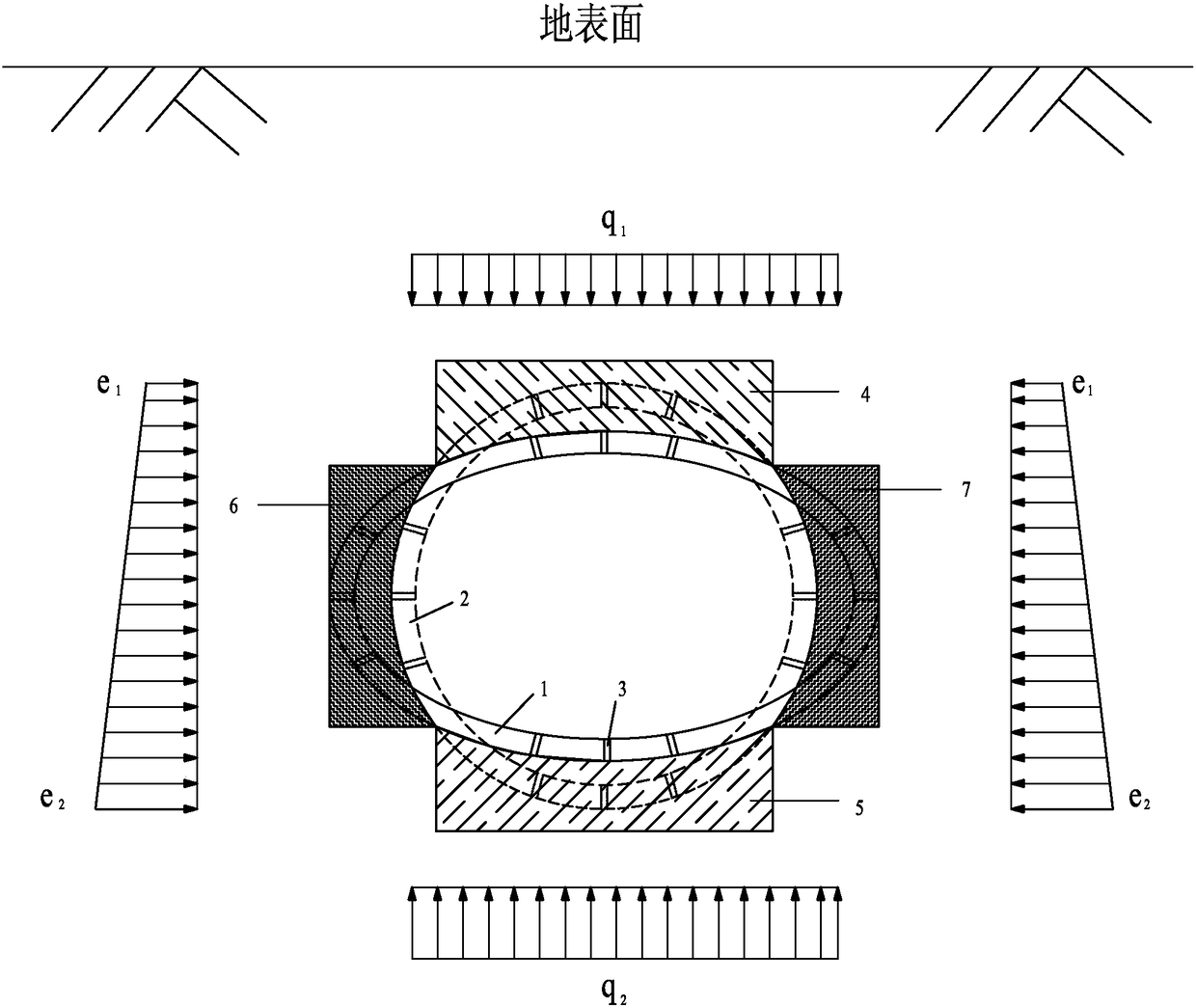 A method for rectifying deflection and correcting deflection of shield tunnel