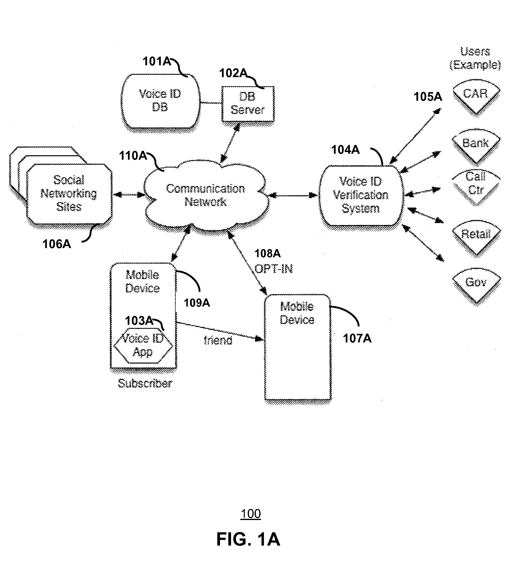 Methods and systems for voice authentication service leveraging networking