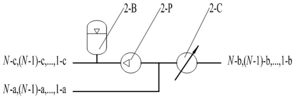 A subcritical fluid continuous isobaric extraction and separation device system and extraction and separation process