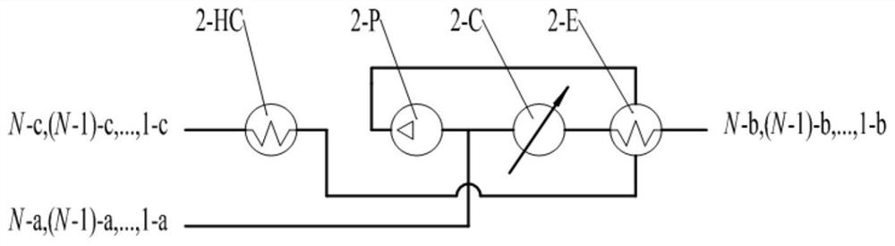 A subcritical fluid continuous isobaric extraction and separation device system and extraction and separation process