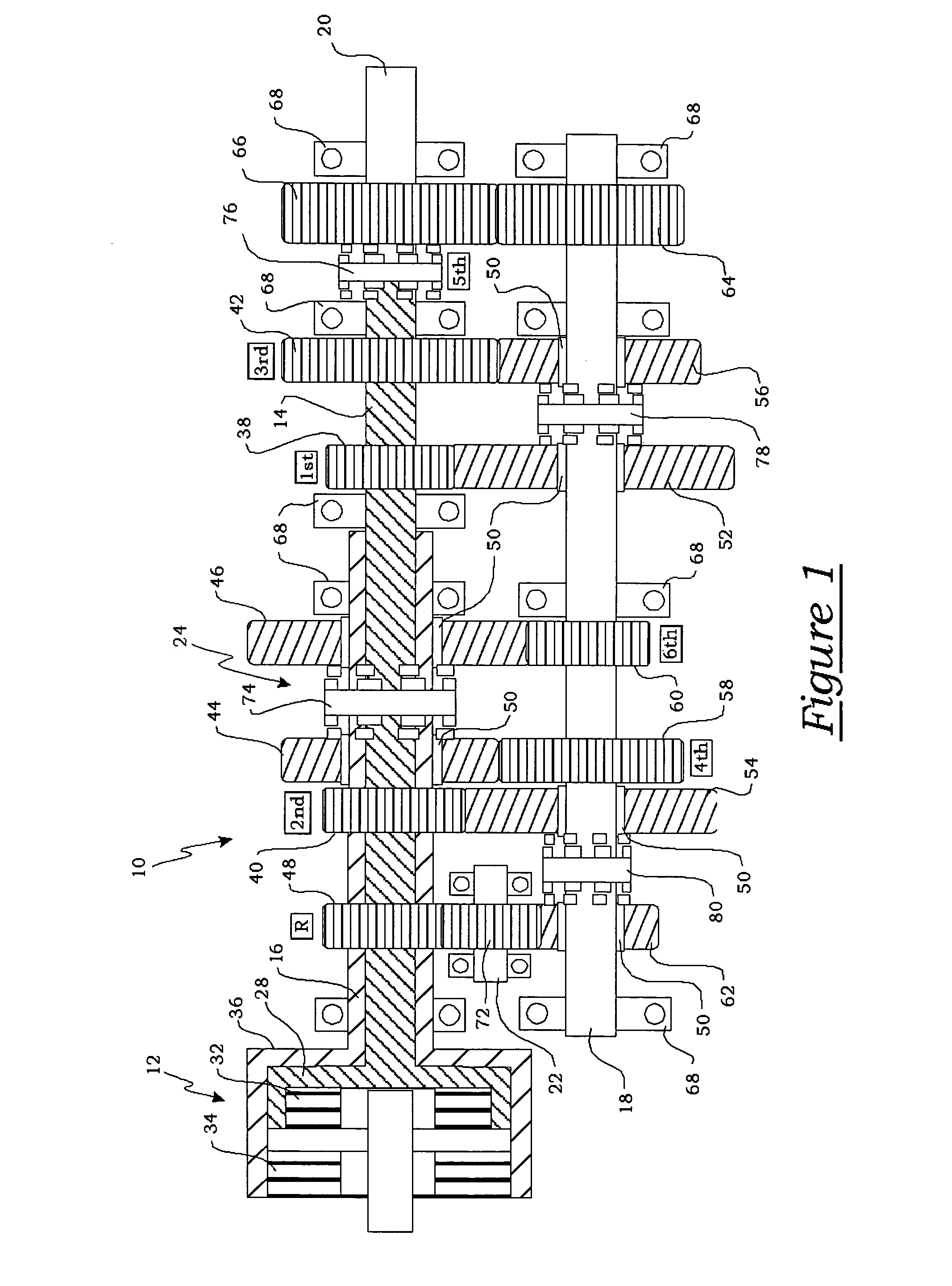 Method for controlling the engagement force of the synchronizers of a dual clutch transmission