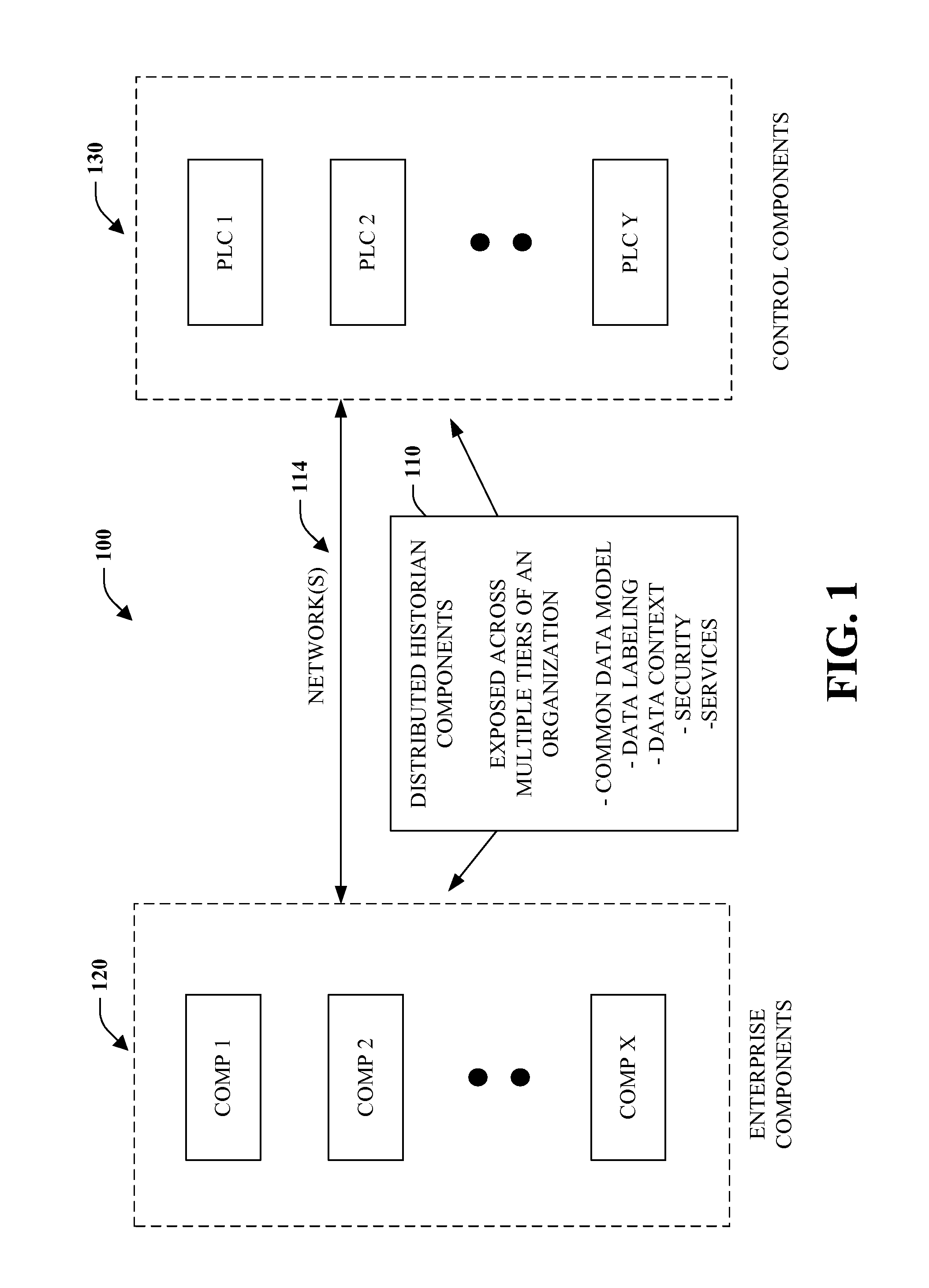 Historian module for use in an industrial automation controller