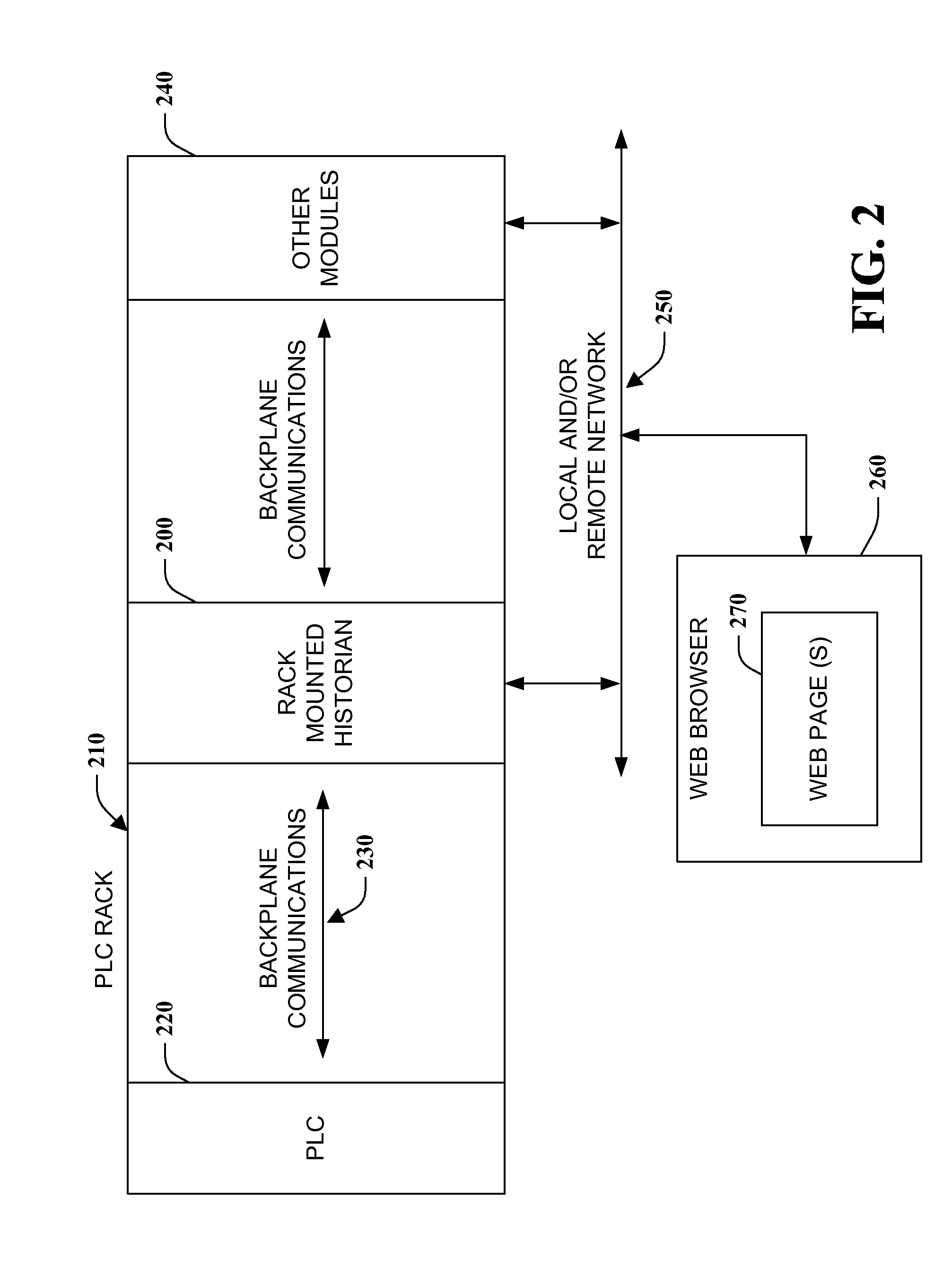 Historian module for use in an industrial automation controller