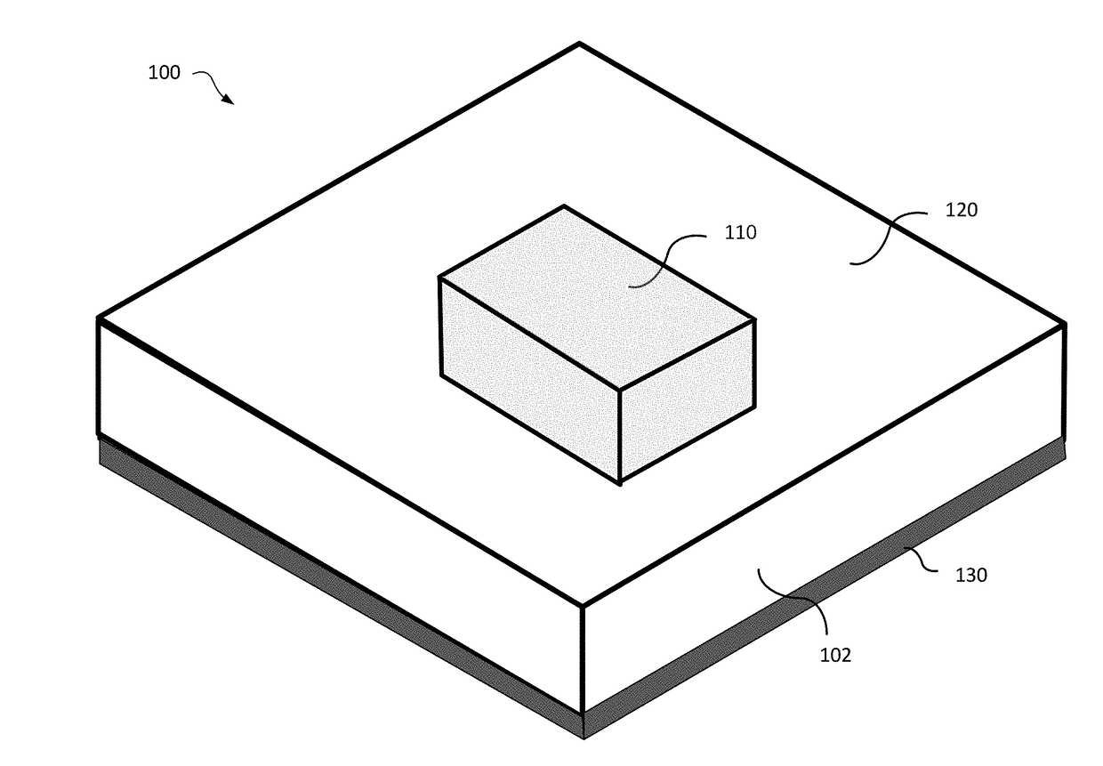 Multi-band single feed dielectric resonator antenna (DRA) array