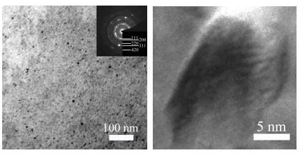 Preparation method of zirconium dioxide dispersion strengthened copper alloy