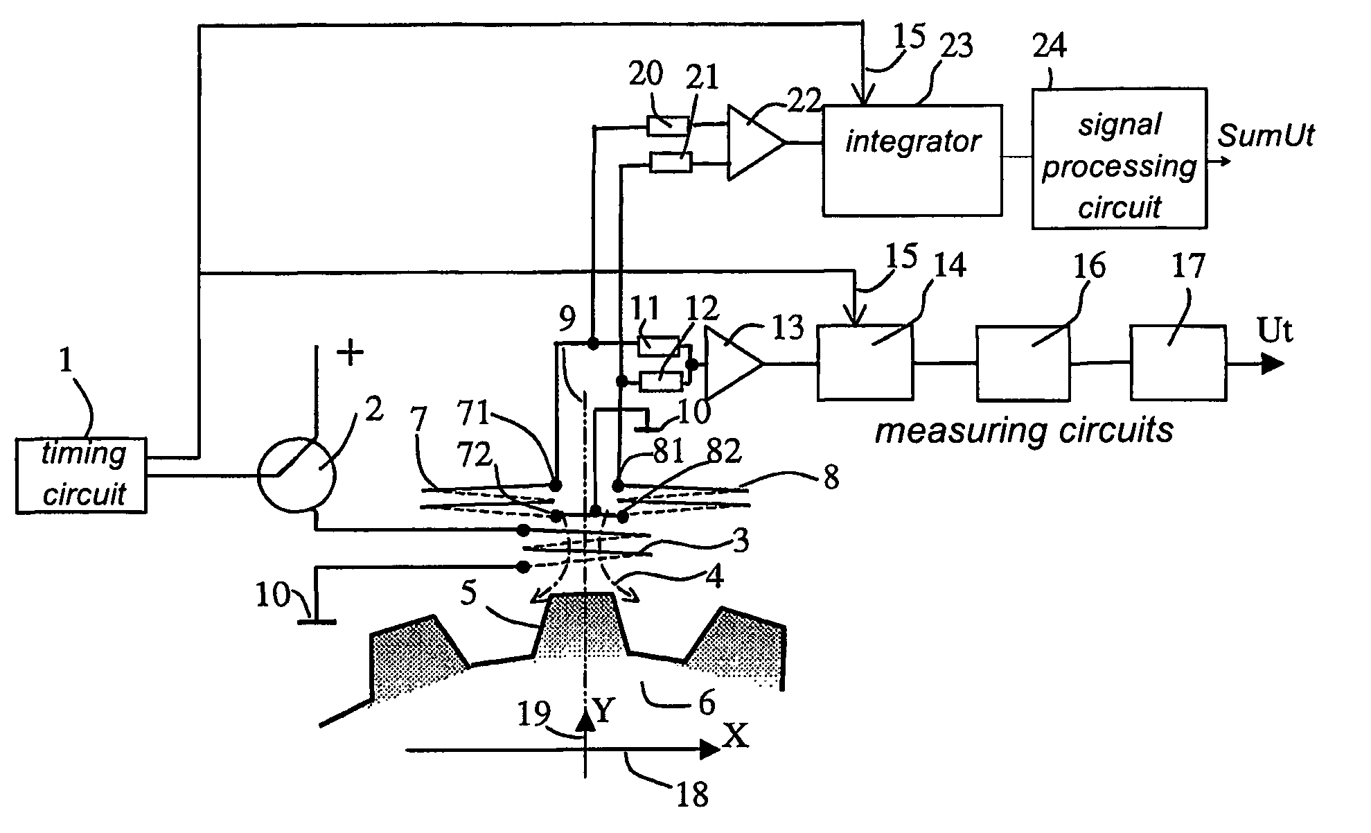 Method and device for determining the angular inclination of a shaft in a rotating machine