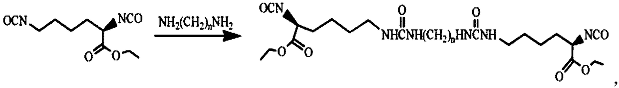 Biodegradable high-strength polyether ester type polyurethane urea foam and preparation method thereof