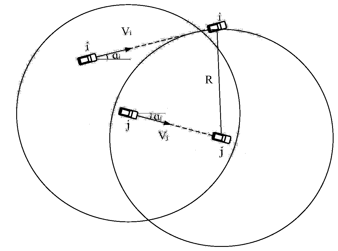 Routing Establishment Method for Vehicular Network Based on Fuzzy Reasoning