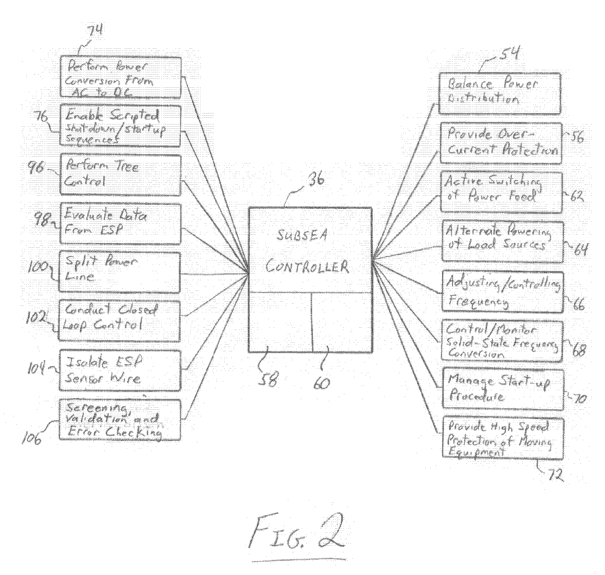 System and Method for Controlling Subsea Wells